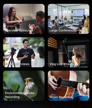 Ulanzi U-Mic Wireless Lavalier Microphone Dual-Channel Recording for Camera Android iOS Smartphone 20 hours Operating Time