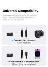 Ulanzi U-Mic Wireless Lavalier Microphone Dual-Channel Recording for Camera Android iOS Smartphone 20 hours Operating Time