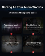 Ulanzi U-Mic Wireless Lavalier Microphone Dual-Channel Recording for Camera Android iOS Smartphone 20 hours Operating Time