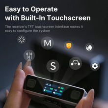 Ulanzi U-Mic Wireless Lavalier Microphone Dual-Channel Recording for Camera Android iOS Smartphone 20 hours Operating Time