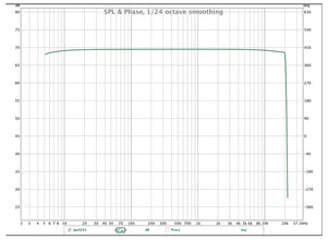 AIYIMA A07 TPA3255 Power Amplifier 300Wx2 Class D Stereo 2.0