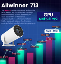 Magcubic Projector 4K Android 11 HY300 Dual Wifi6 260ANSI Allwinner H713 BT5.0 1080P 1280*720P Cinema Outdoor portable Projector