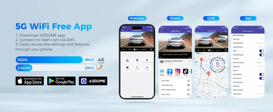 AZDOME M300S 4K Dash Cam Front and Rear, 5.8G WiFi GPS Dash Camera for Cars, Free 64GB SD Card, Voice Control, WDR Night Vision